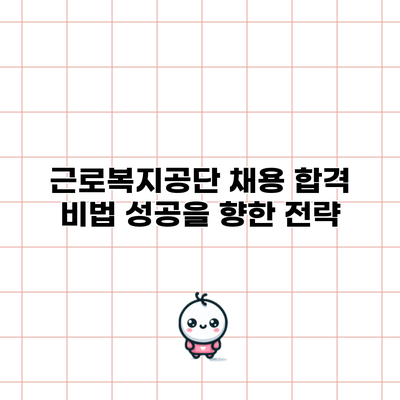 근로복지공단 채용 합격 비법: 성공을 향한 전략